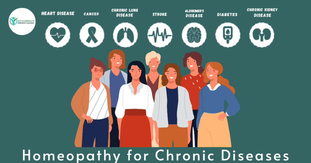 Homeopathy for Chronic Diseases