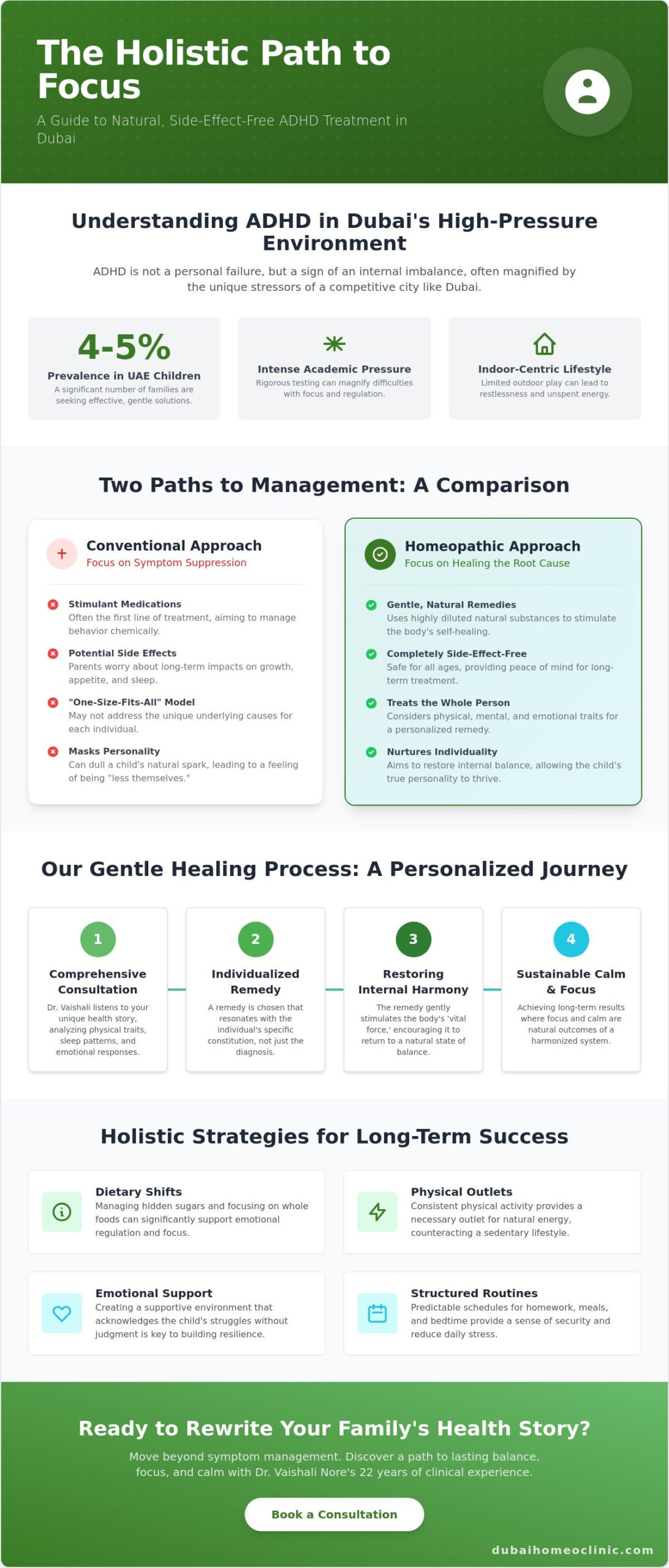 Natural ADHD Treatment in Dubai: A Holistic Path to Gentle Healing