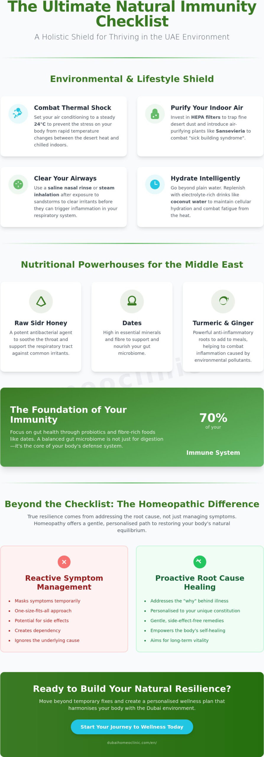 Natural Immunity Boosters Dubai: Your Essential Holistic Checklist for 2026